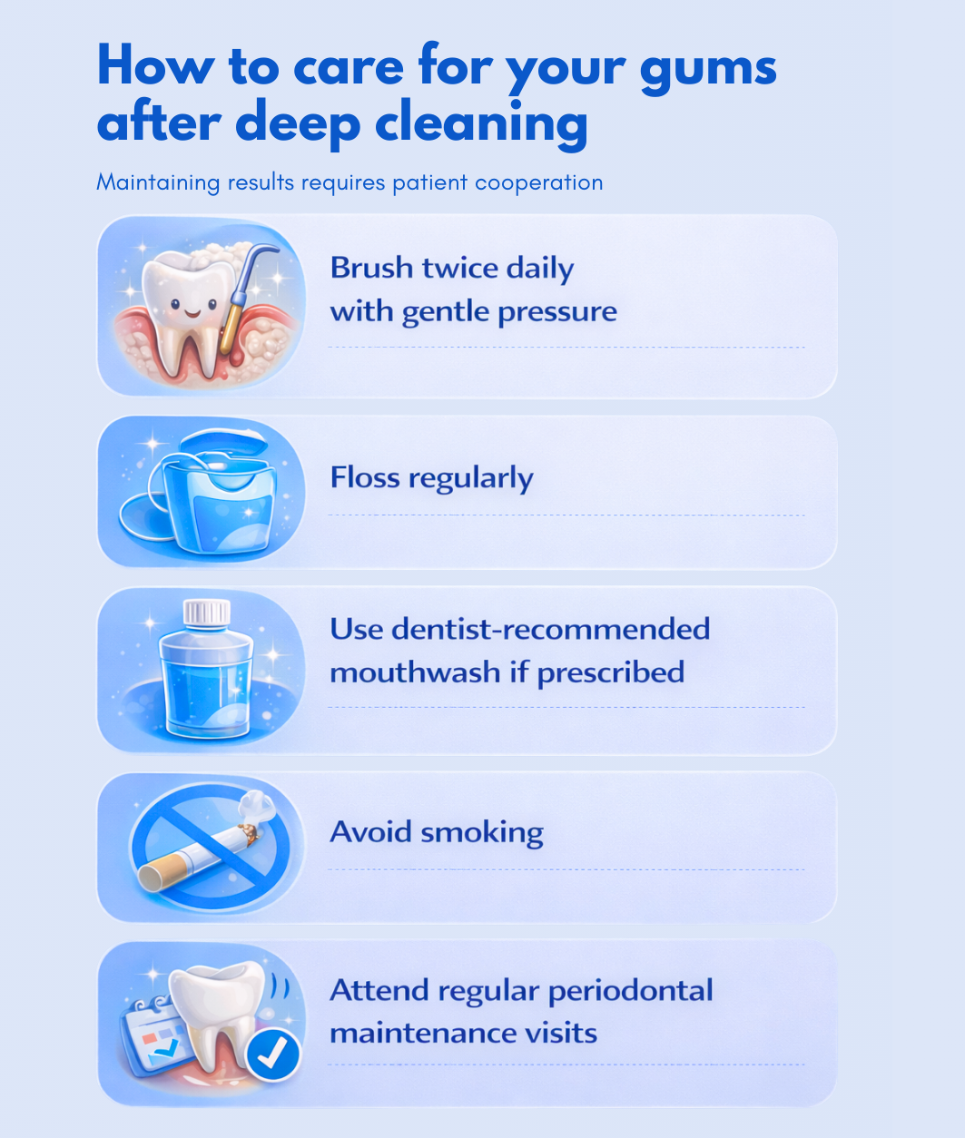 Dental infographic explaining gum care after deep cleaning with brushing, flossing, mouthwash, and dental visit tips.